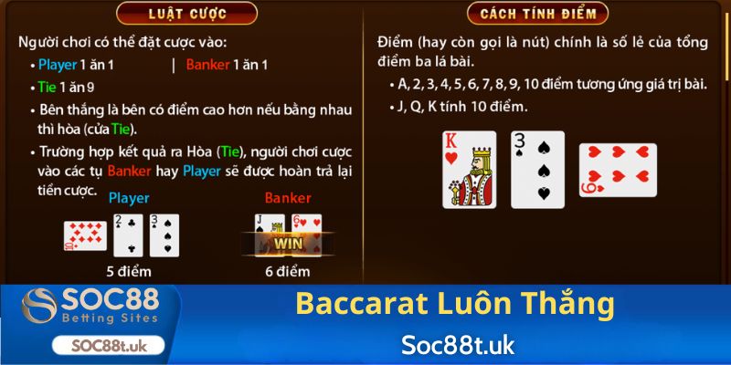 Bật mí 4 thủ thuật giúp người chơi Baccarat luôn thắng trên Soc88t.uk