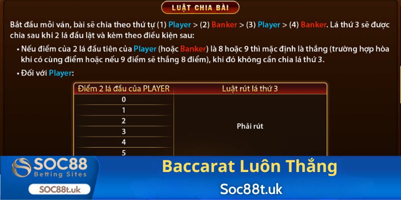 Bật mí 4 thủ thuật giúp người chơi Baccarat luôn thắng trên Soc88t.uk