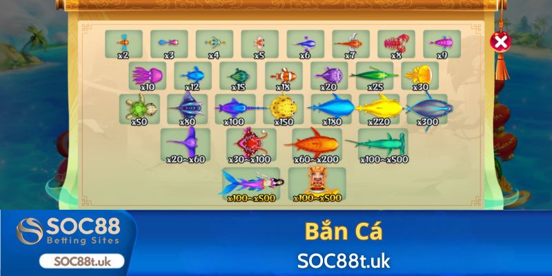 Cổng Game Bắn Cá - Đại Dương Kho Báu Cùng SOC88t.uk